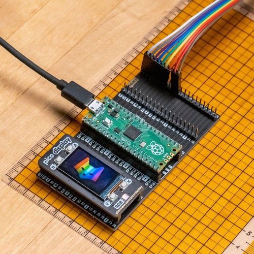 Pico Omnibus - dual IO expander for Raspberry Pi Pico PIM-18872 769894017210