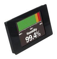 GRAPHICAL USER INTERFACE PANEL METER. SPPM2-43