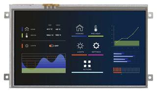 DEVELOPMENT KIT, MULTIMEDIA, GUI-CENTRIC MIKROE-6148