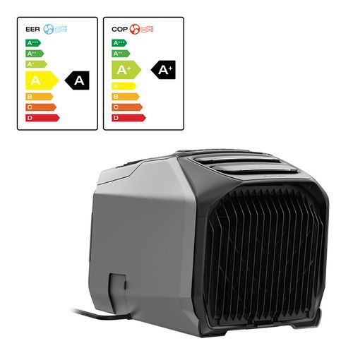 EcoFlow Wave 3 portable air conditioner, EcoFlow EFWAVE3-EU-NBox