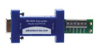 CONVERTER, RS232-RS422 TB, PORT POWERED BB-422PP9TB