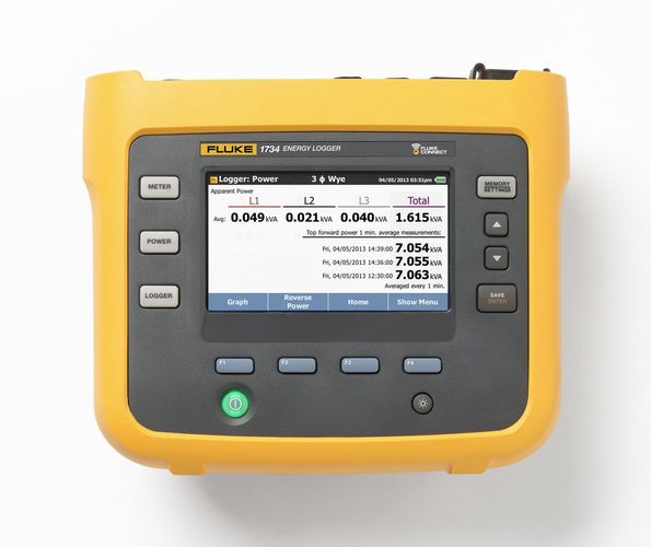 Energy Logger, advanced version no flexis, Fluke FLUKE-1734/B 0095969801973; 0095969801973