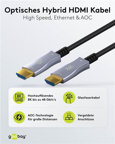 Kaabel HDMI-HDMI 40m (HDMI 2.1) optiline hübriid 8K @ 60 Hz/ 4K @ 120 Hz Goobay 65561 4040849655616