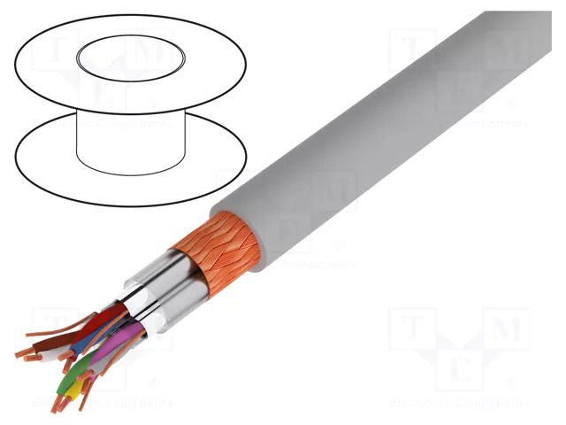 Wire; Li-2Y-CY-PIMF; 4x2x0.22mm2; PVC; grey; 250V; flame retardant LAPP LAPP-0034042