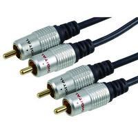 Connector Type A:RCA/Phono Plugs (2) PSG00793