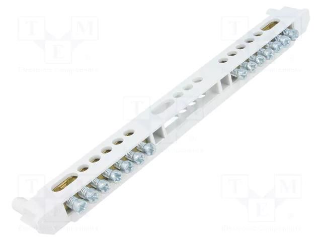 PE/N terminal rails; for enclosures SPELSBERG AK-09-PEN-S