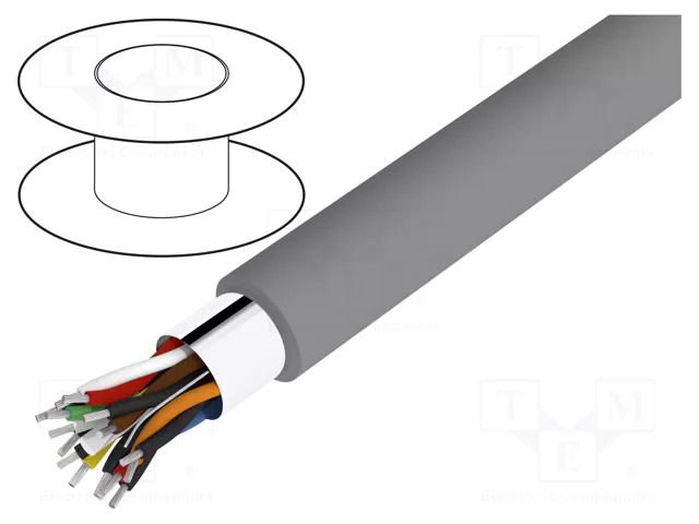 Wire; Alpha Essential C&C; 4x2x24AWG; shielded,Al-PET foil; PVC ALPHA WIRE 5474C-SL001