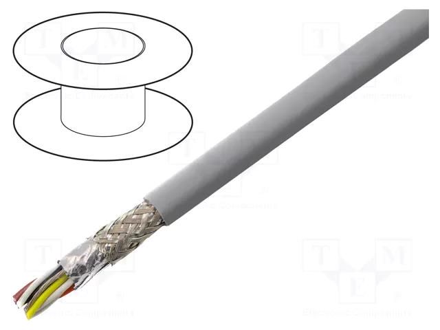 Wire; EcoCable Mini; 5x2x24AWG; MPPE; dark grey; 300V; 305m; 1000ft ALPHA WIRE 78325-SL001