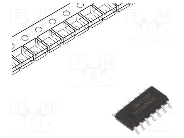 IC: SoC; LoRa; SMD; CMOSTEK HOPE MICROELECTRONICS CMT2160A