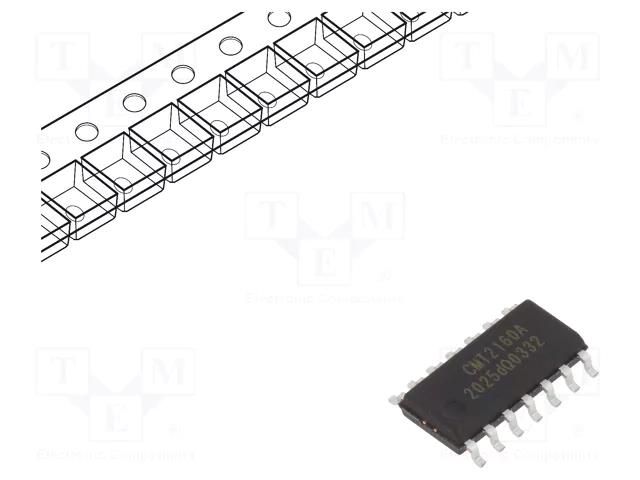 IC: SoC; LoRa; SMD; CMOSTEK HOPE MICROELECTRONICS CMT2160A