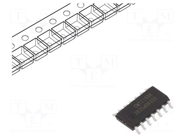 IC: SoC; LoRa; SMD; CMOSTEK HOPE MICROELECTRONICS CMT2160A