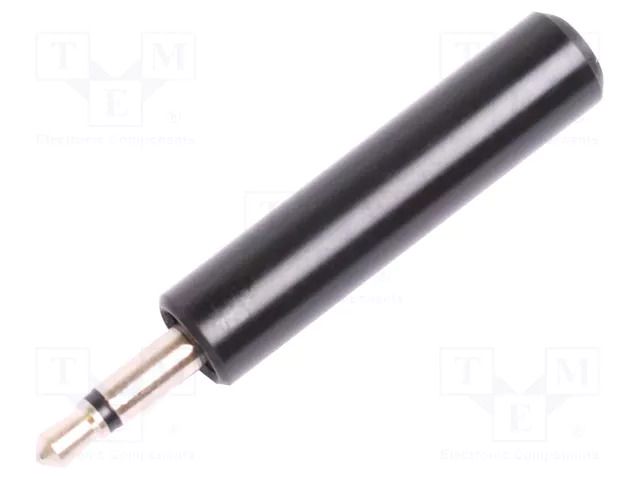 Adapter KYORITSU KEW8201