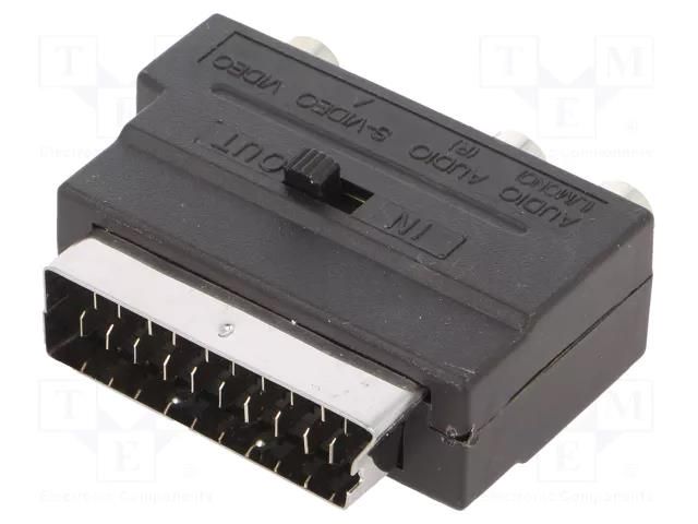 Adapter; DIN mini 4pin socket,RCA socket x3,SCART plug; black GEMBIRD CCV-4415