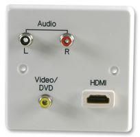 AV WALL PLATE-HDMI PELR0060