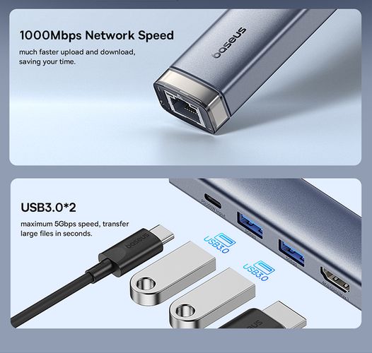 Док-станция/адаптер USB C plug - 4 типа разъемов (HDMI + 2x USB3.0 + RJ45 + USB-C) UltraJoy BASEUS B00052801811-03 6932172650919