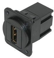 COUPLER, HDMI, 19POS, RCPT, PANEL KCHDBKDPM