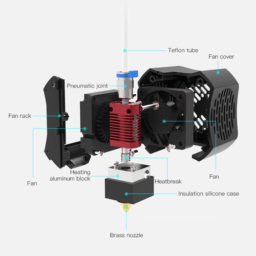 Комплект насадок  для принтера Ender-3V2, CREALITY CRE-6002030003