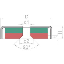 Магнит с отверстием для крепления Ø25x5,5мм NdFeB N38 MAG/POT/25 7640155431613