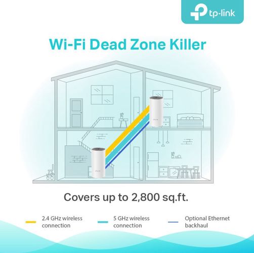 Terve kodu võrgusilma WiFi-süsteem 2,4 GHz 300Mbps + 5GHz 867Mbps 2xLAN DECO-E4/2 6935364085278