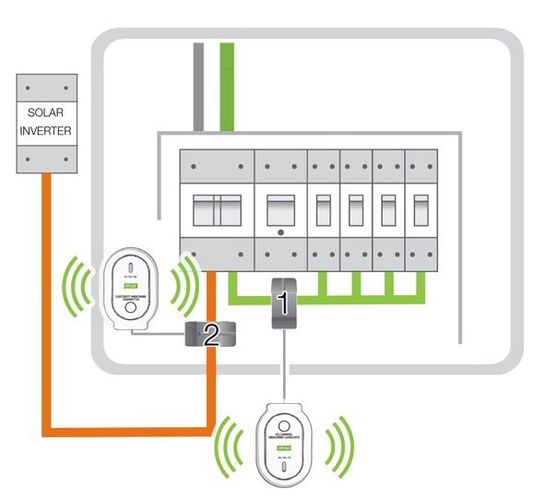 Lisa saatja, võimsuse mõõtja, ENGAGE HUB EFERGY EFERGY/TXCT-CT 4897037690443