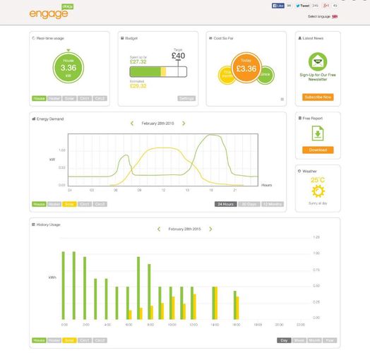 Lisa saatja, võimsuse mõõtja, ENGAGE HUB EFERGY EFERGY/TXCT-CT 4897037690443