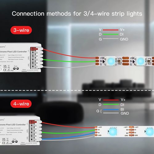 LED controller for monochrome digital strips, 5-24Vdc, 800pix GL-C-213 6978699220457