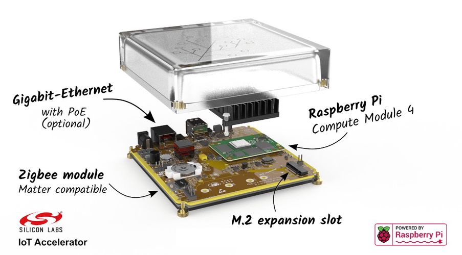 Koduassistent kollane komplekt PoE - nutivärav - ZigBee / niit - Nabu Casa YELLOW-KIT-POE HA-YELLOW-KIT-POE 794677011727