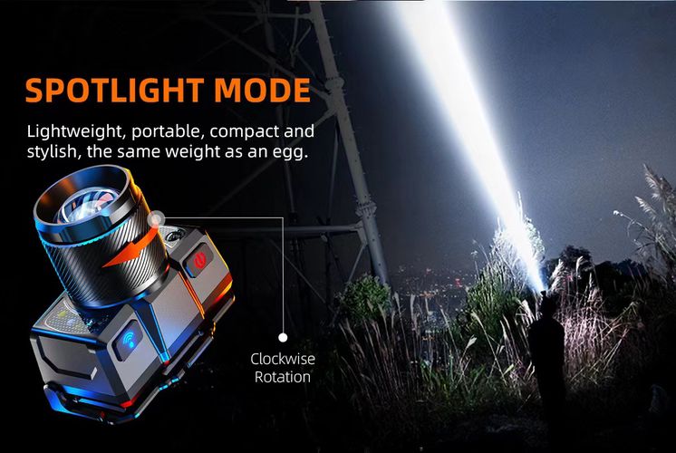 Headlamp, rechargable USB C, 700lm, 15W, 2400mAh, 8 modes SUPERFIRE-HL25 6974760351792