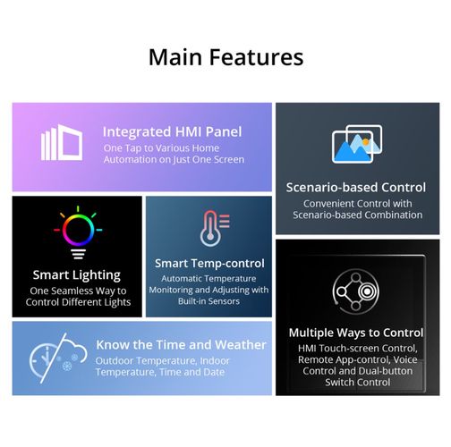 Smart home control panel for SONOFF ecosystem, with LCD screen and temperature sensor SONOFF-NS-PANEL 6920075776393