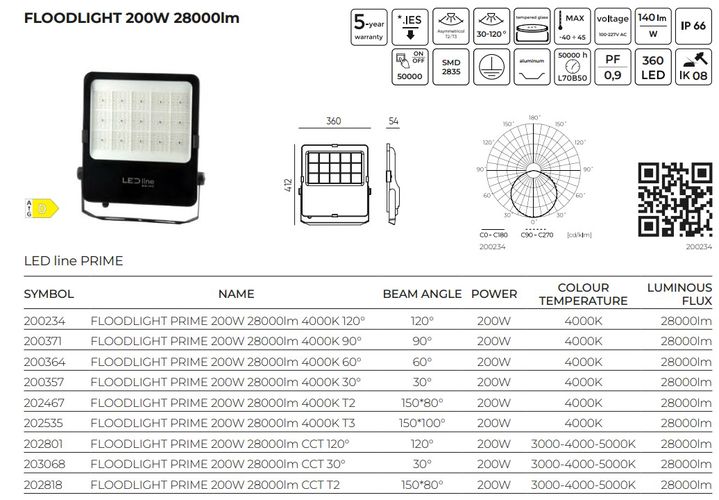 Светодиодный прожектор PRIME, 230Vac, 200W, 28 000lm, 140lm/W, CCT 3000K 4000K 5000, IP66, 120° 202801