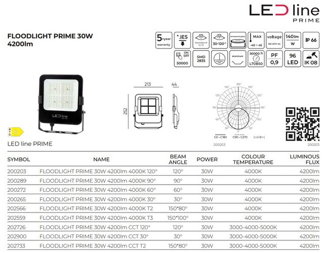 Светодиодный прожектор FLUX, 230Vac, 30W, 4200lm, 140lm/W, CCT 3000K 4000K 5000K, IP66, 120° 202726 5905378202726