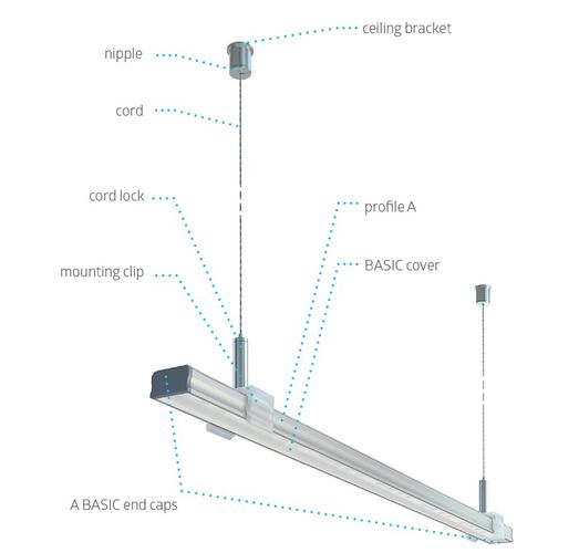 LED profiil LUMINES tüüp A must anodeeritud 3,00m, 10-0012-30 PROF-A-3Mb 5901854775883