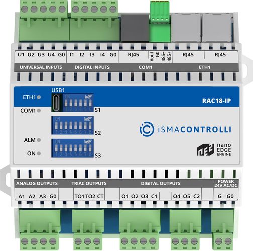 RAC18-IP Controller RAC18-IP