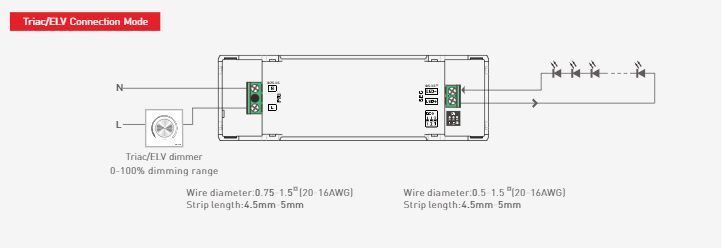 12W, LED draiver 100 - 400 mA, 9 - 42 V, TRIAC, PWM out, LTECH SE-12-100-400-G1T 6971379110215