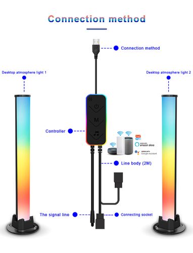 Светодиодные панели окружающего света, умные, Wi-Fi, цифровые, TUYA / Умная жизнь SLB01 6976037361220