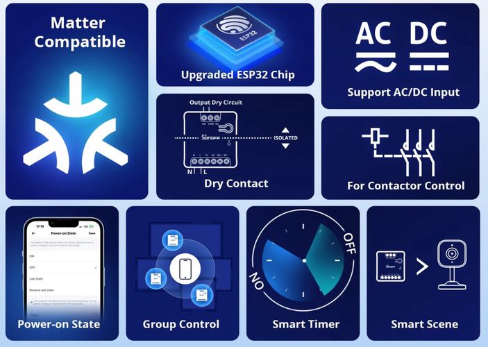 Nutirelee, Wi-Fi, kuivkontaktiga, 230Vac, 2A, MATTER, MINI-D SONOFF-MINI-D 6920075742923