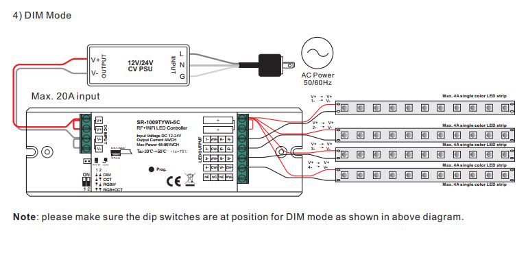 LED kontroller DIM / RGBW / CCT, TUYA Wi-Fi, + Perfect RF, 12-24V 5x4A, Sunricher SR-1009TYWI-5C