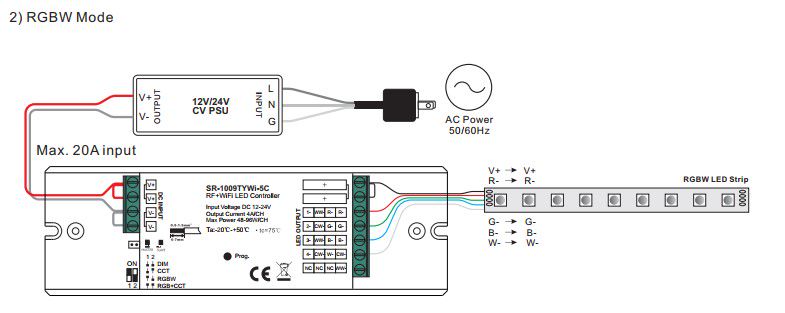 LED kontroller DIM / RGBW / CCT, TUYA Wi-Fi, + Perfect RF, 12-24V 5x4A, Sunricher SR-1009TYWI-5C