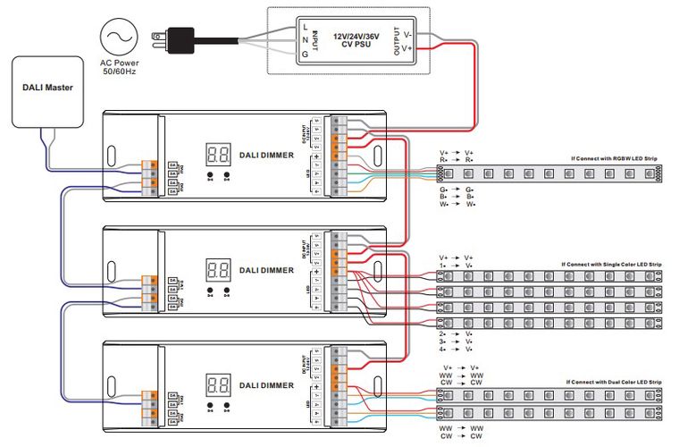 LED universaalne dimmer DALI, PUSH, TRIAC, 0/1-10V, 230VAC / 12-36Vdc, Sunricher SR-2303P