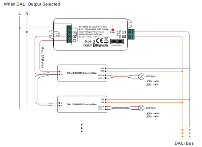 Преобразователь сигналов контроллера для светодиодного освещения  Bluetooth SR-BUS, DALI / 0-10V, Sunricher SR-2421-SB