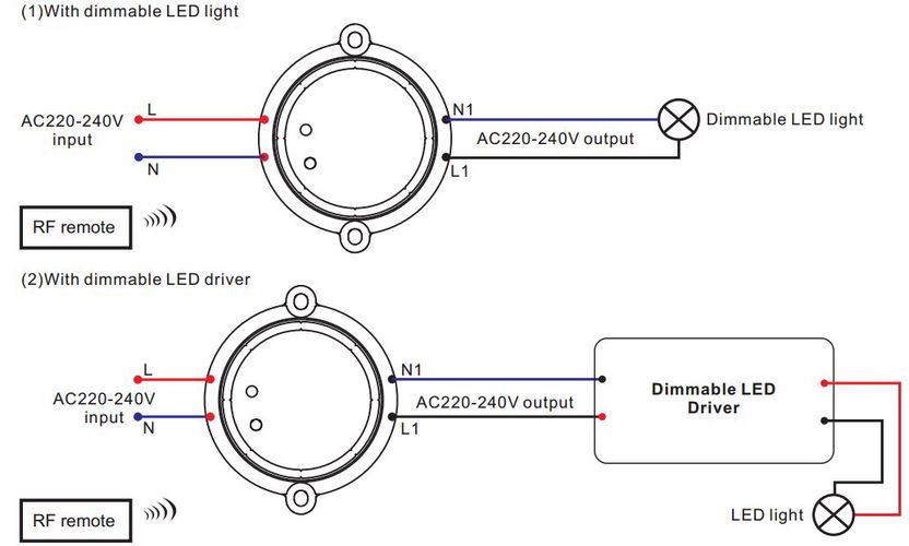 Juhtmeta dimmer-vastuvõtja, 230V TRIAC, Easy-RF seeria, Sunricher SR-2501SAC