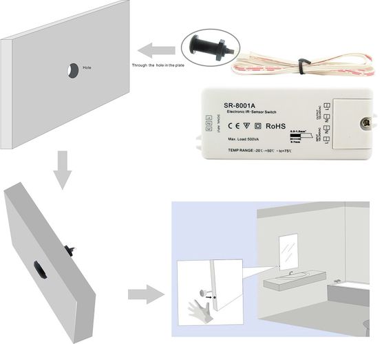 LED lighting systems switch, ON-OFF, 12-36V 8A, controllable by hand wave SR-8001A-DC 4772081002414