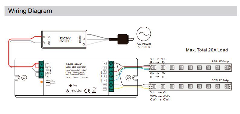 LED kontroller 12-24Vdc, 5 x 4A, RGB + CCT, töötab MATTER võrgus SR-MT1029-5C