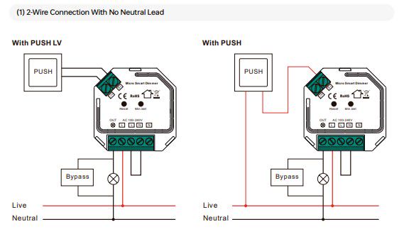 LED dimmer 100-240Vac, 200W TRIAC, töötab MATTER võrgus SR-MT9040A-S