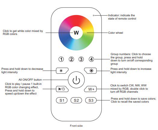 Светодиодный пульт дистанционного управления RGB, ZigBee, 4 зоны Sunricher SR-ZG2819S-RGB