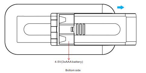 Светодиодный пульт дистанционного управления RGB, ZigBee, 4 зоны Sunricher SR-ZG2819S-RGB