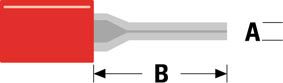 Otsahülss 1.9mm punane 0.5-1.5mm² kaablile (ST-021) RoHS CO/ST-021