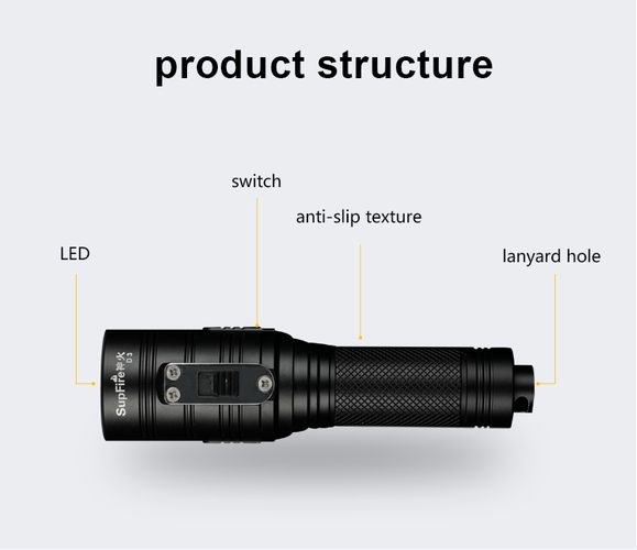 Фонарь для дайвинга, 10Вт CREE XML2, 770лм, IPX8 с аккумулятором 18650 и зарядным устройством SUPERFIRE-D3 6956362901698