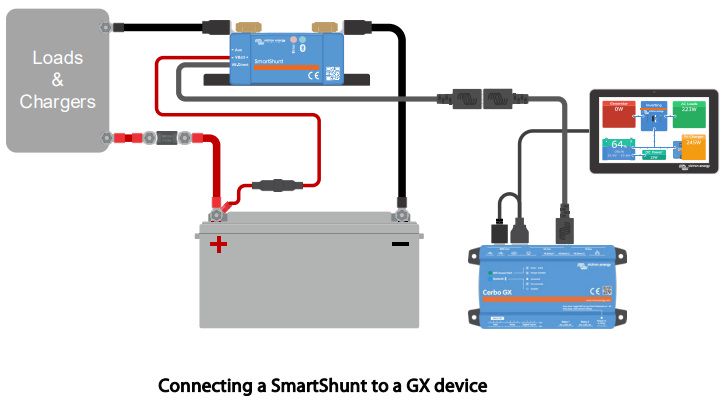 SmartShunt 500A/50mV IP65 SHU065150050 8719076057895