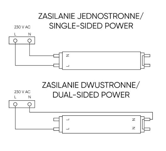 LED toru T8 G13 230V 22W 150cm 3300lm, 150lm/W, 4000K, LED line PRIME 202108 5905378202108